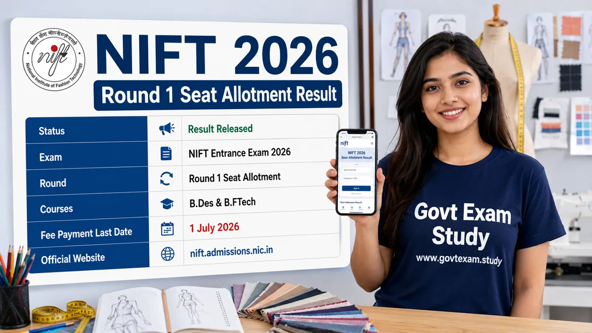 NIFT 2026 Round 1 Seat Allotment Result released for B.Des and B.FTech admissions with fee payment deadline details.