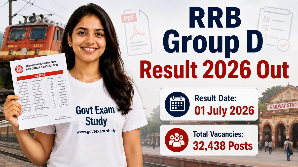 RRB Group D Result 2026 Out for 32438 Posts Merit List PDF Download