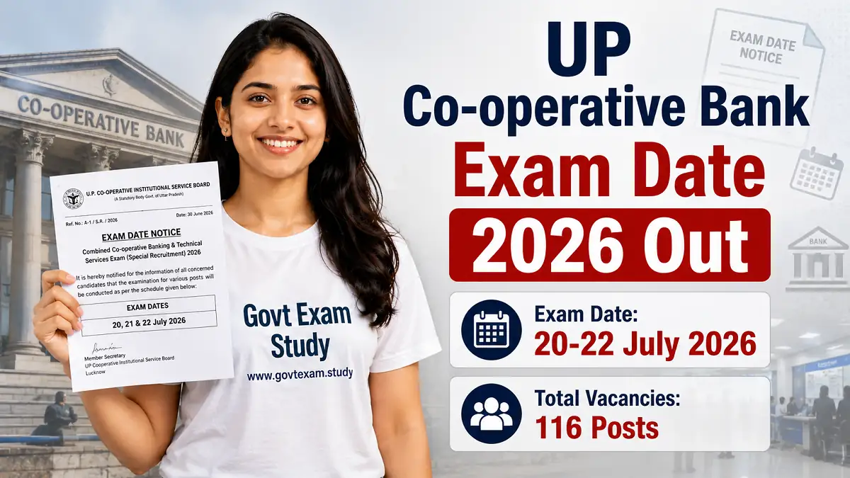 UP Co-operative Bank Various Post Exam Date 2026 Out for 116 Vacancies