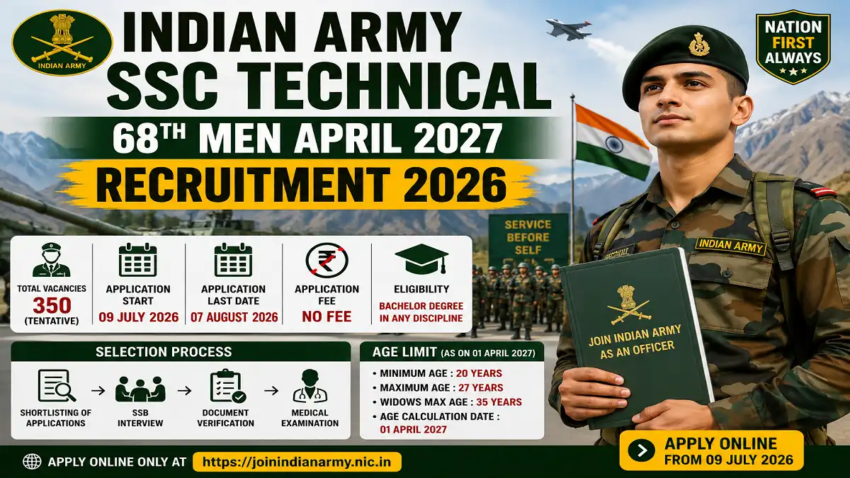 Indian Army SSC Technical 68th Men April 2027 Recruitment 2026 Notification Out for 350 Posts Apply Online