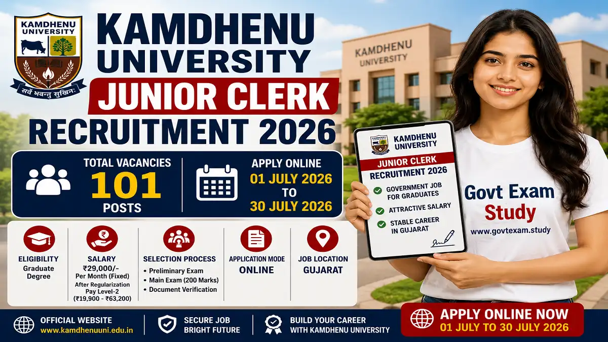 Kamdhenu University Junior Clerk Recruitment 2026 Apply Online 101 Posts