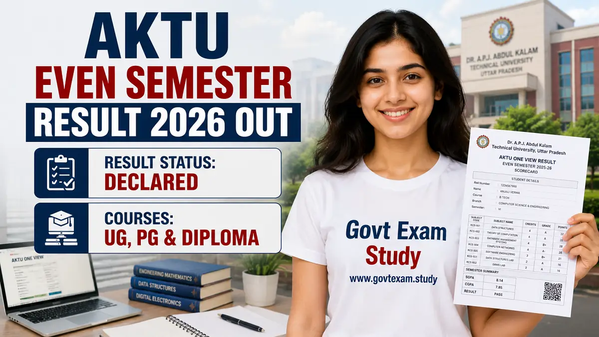 AKTU Even Semester Result 2026 Declared Check AKTU One View Result for UG PG and Diploma Courses