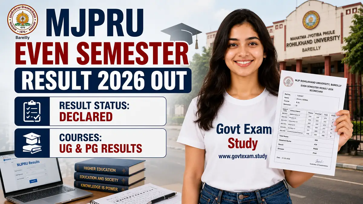 MJPRU Result 2026 UG PG Even Semester Result Download
