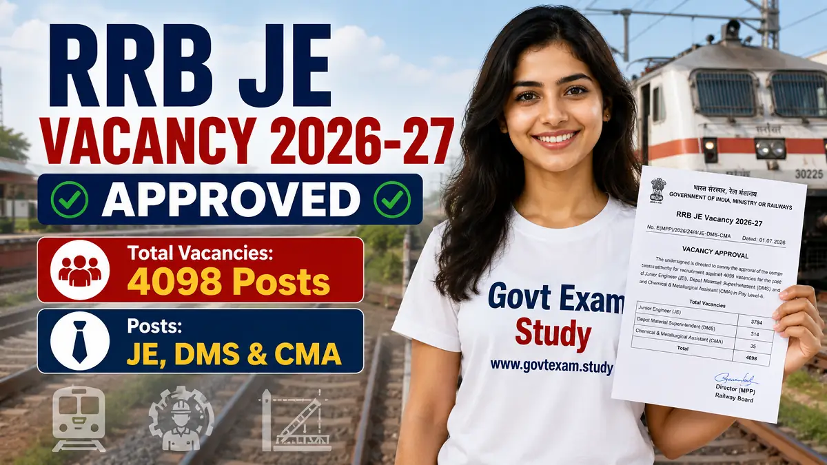 RRB JE Vacancy 2026-27 Approved for 4098 Posts Check Zone Wise Vacancy List PDF