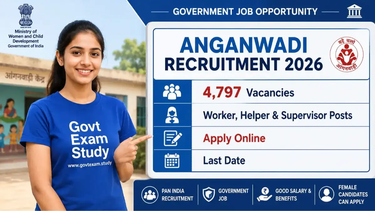 Anganwadi Recruitment 2026 Apply Online for 4,797 Worker & Helper Posts