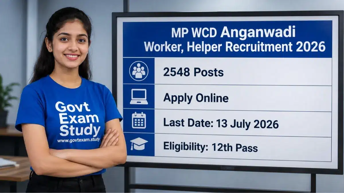 MP WCD Anganwadi Worker Helper Recruitment 2026 Apply Online for 2548 Posts