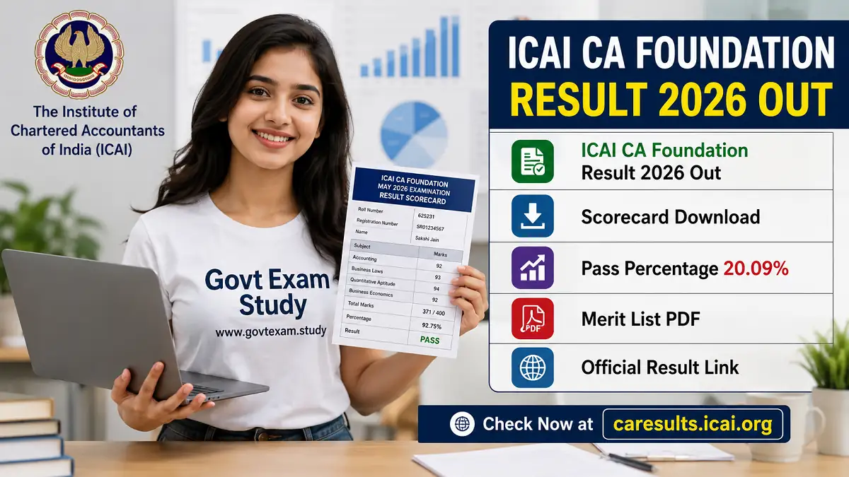 ICAI CA Foundation Result 2026 Scorecard Download Official Result