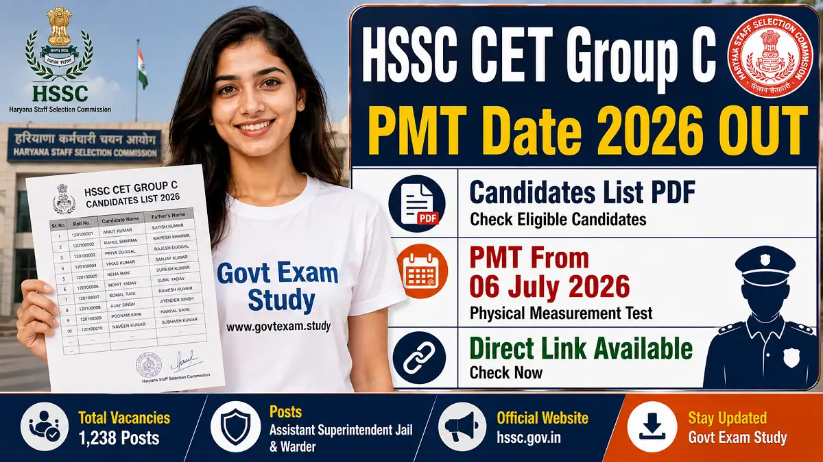 HSSC CET Group C PMT Date and Candidates List 2026 PDF Download
