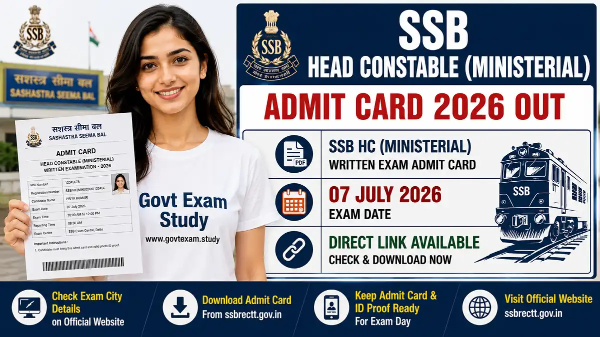 SSB Head Constable Ministerial Admit Card 2026 Download for Written Exam