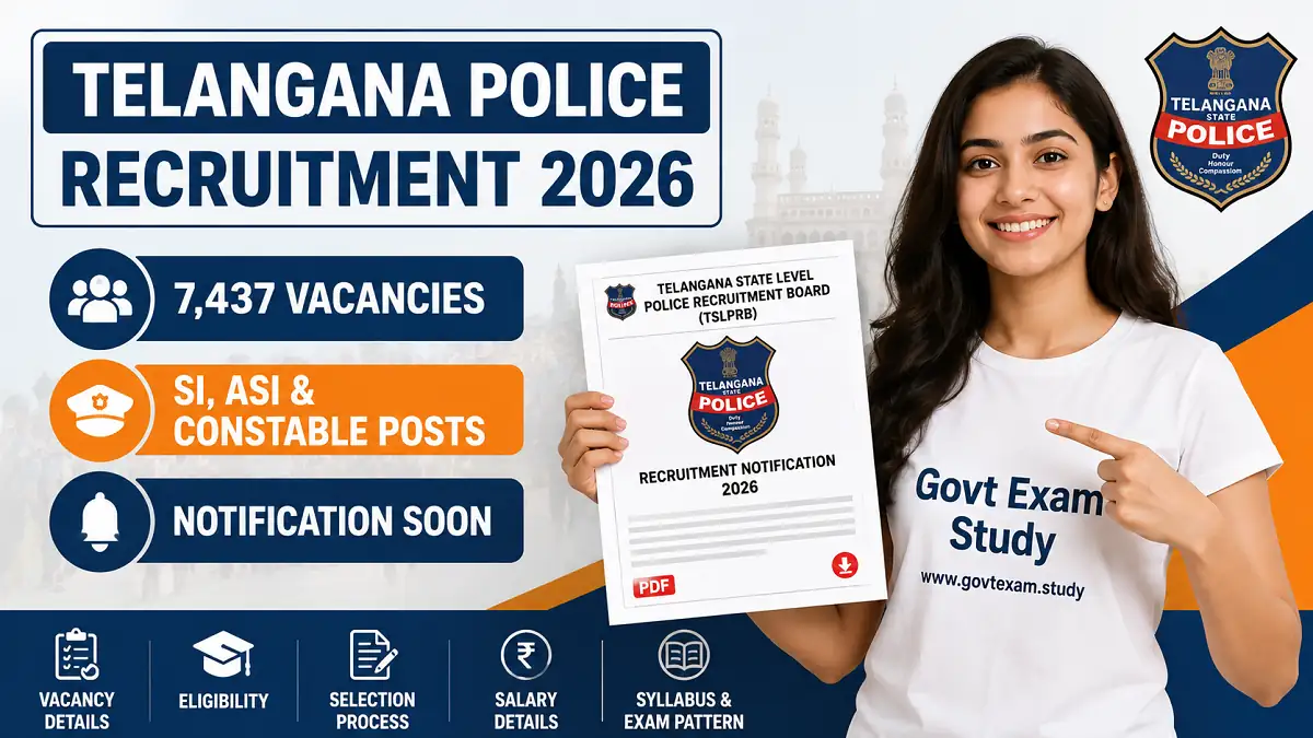 Telangana Police Recruitment 2026 Notification for 7437 SI ASI Constable Posts