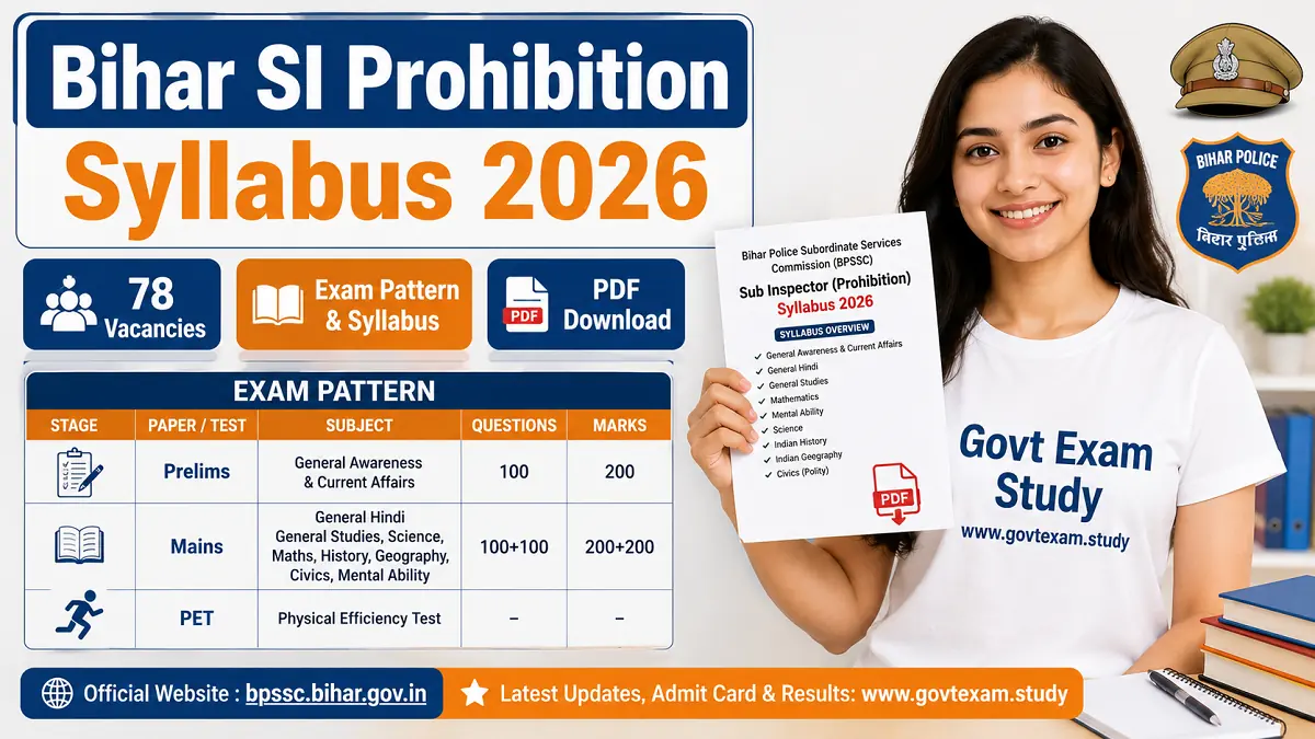 Bihar SI Prohibition Syllabus 2026 PDF Download and BPSSC SI Prohibition Exam Pattern