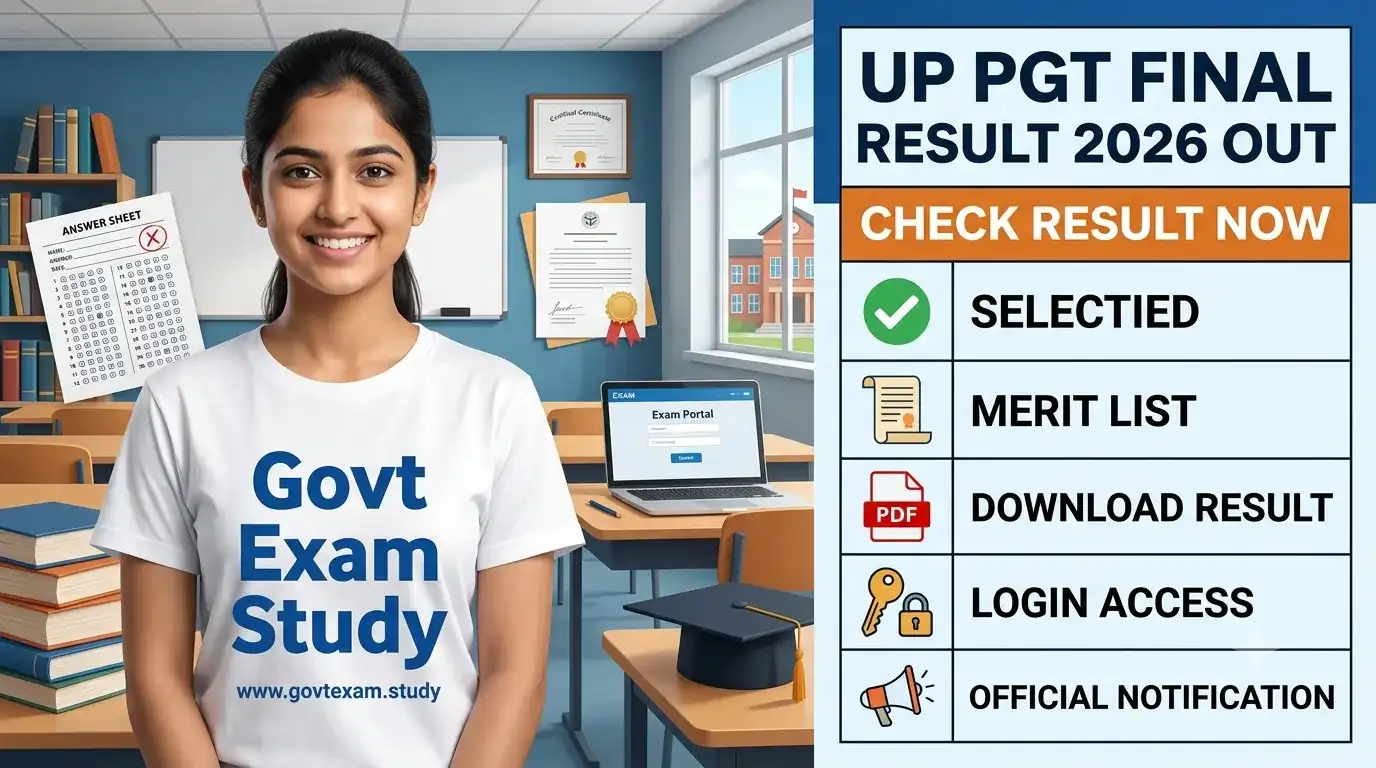 UP PGT Final Result 2026 Out Check Result PDF Login Link