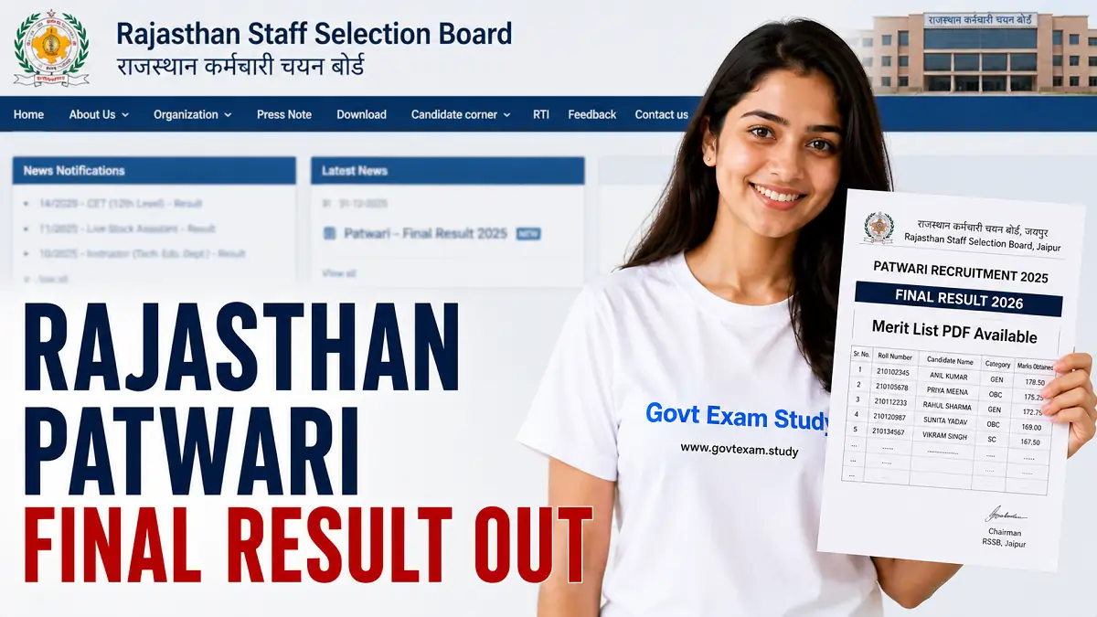 Rajasthan Patwari Final Result 2026 Merit List PDF Download