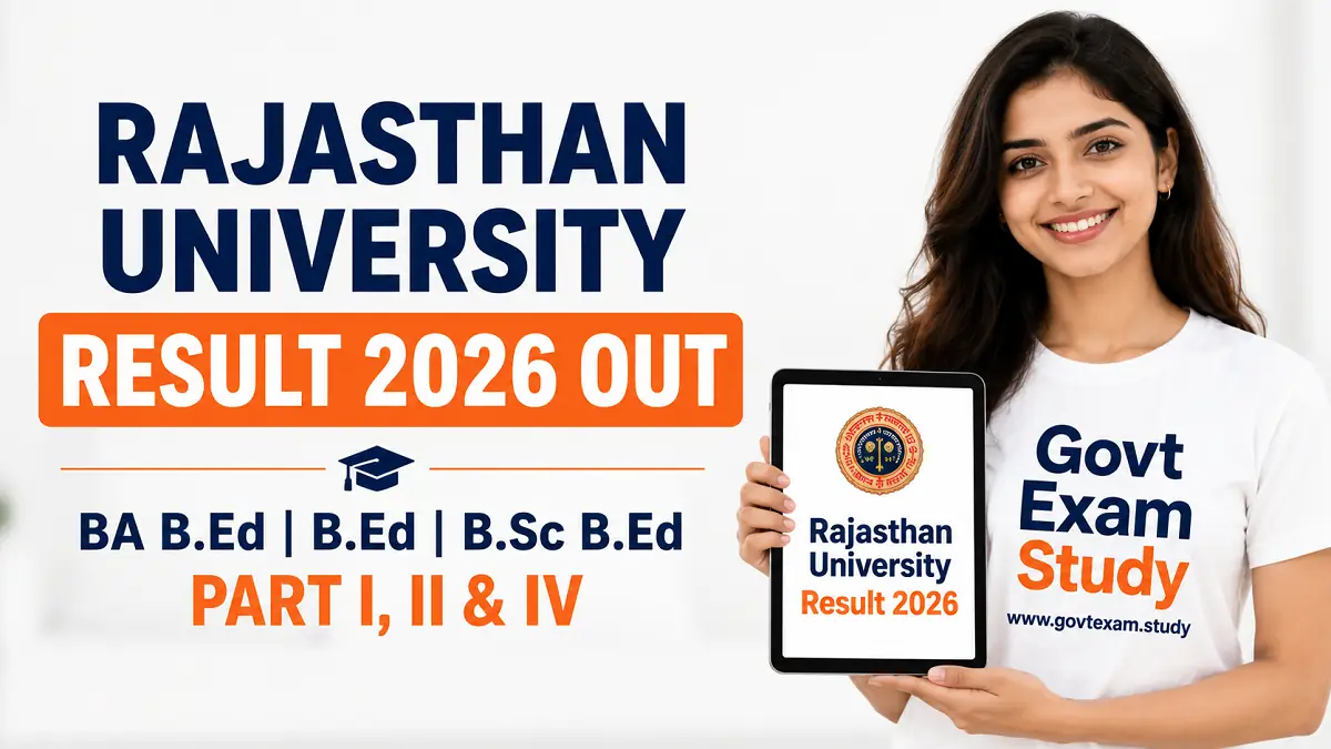 Rajasthan University Result 2026 BA B.Ed B.Ed B.Sc B.Ed Result