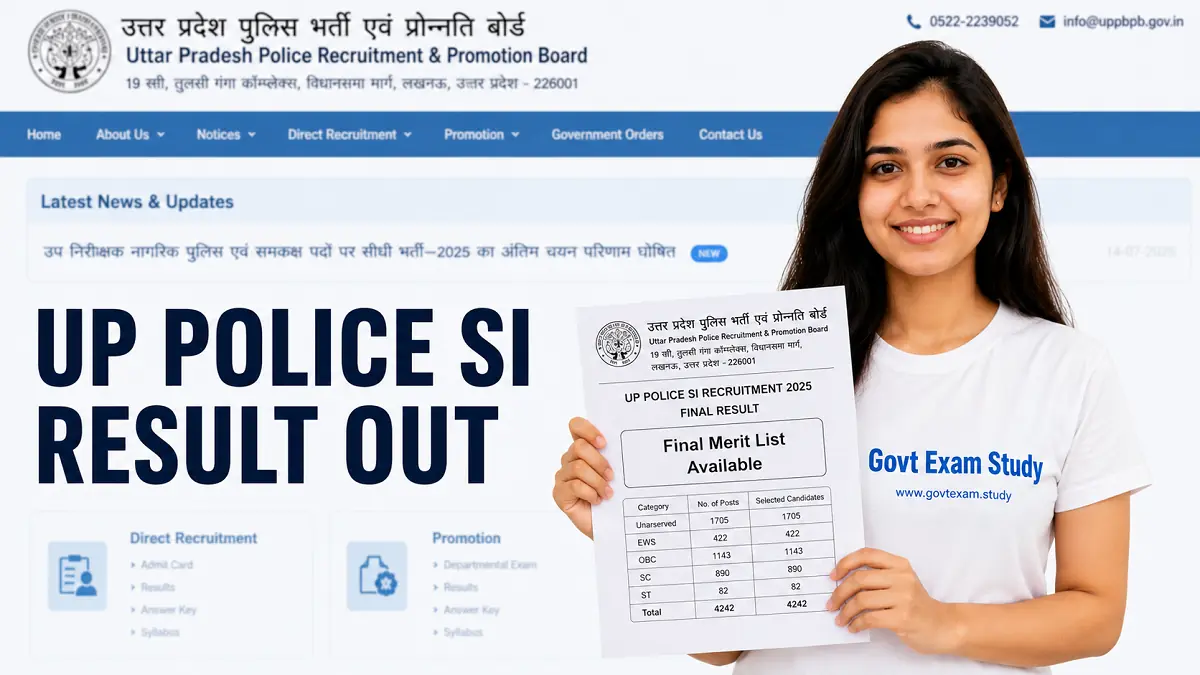 UP Police SI Final Result 2026 Merit List PDF Download