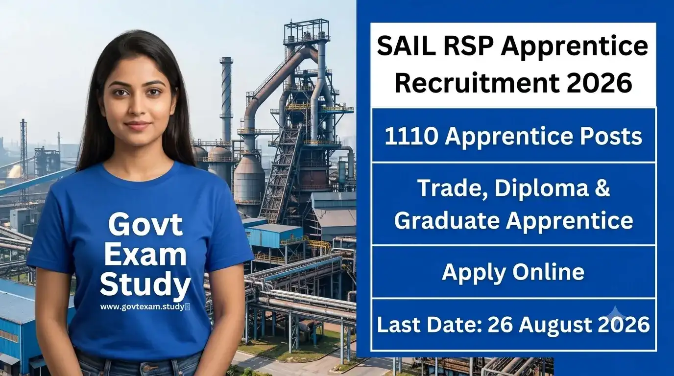 SAIL RSP Apprentice Recruitment 2026 Apply Online for 1110 Apprentice Posts