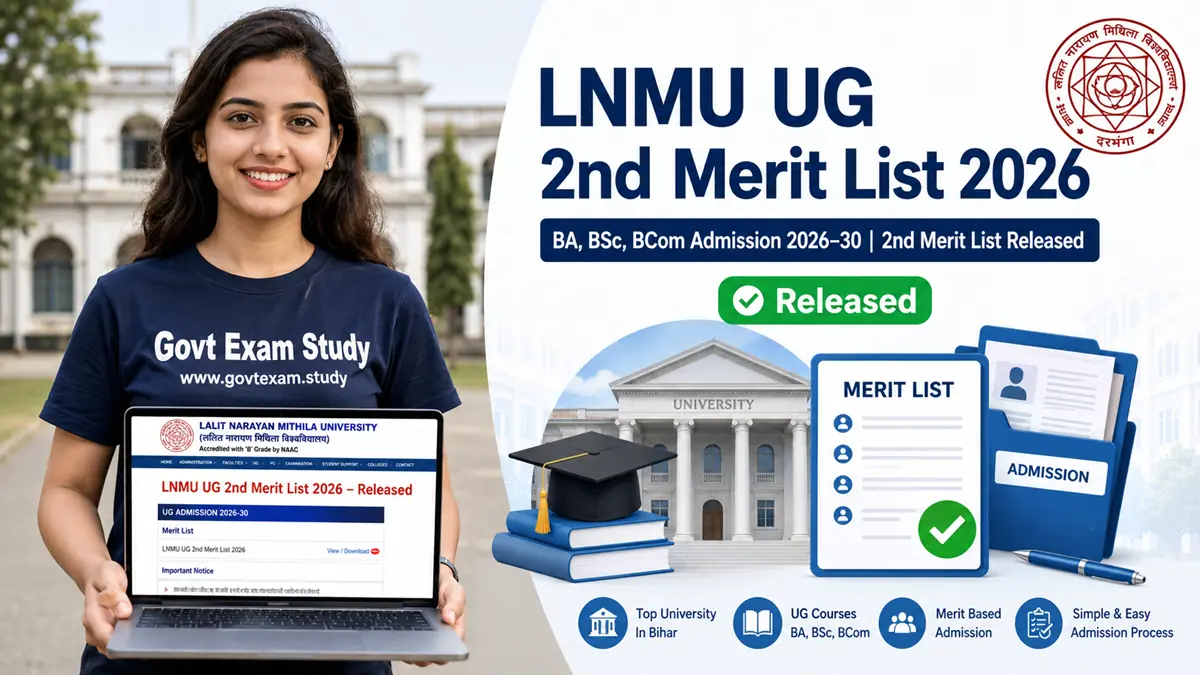 LNMU UG 2nd Merit List 2026 Out, Selection Letter Download