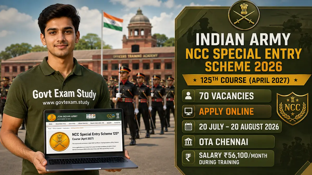 Indian Army NCC 125th Course Recruitment 2026