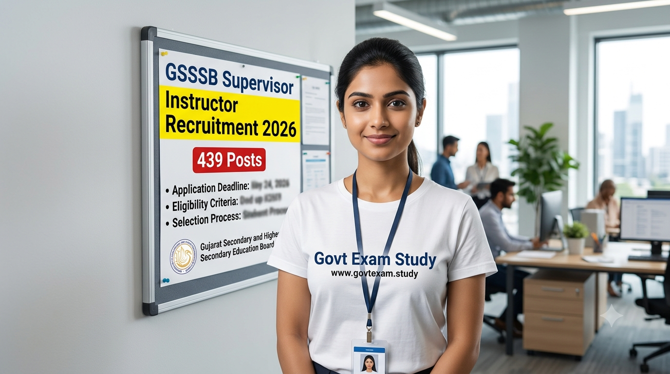GSSSB Supervisor Instructor Recruitment 2026 439 Posts Apply Online