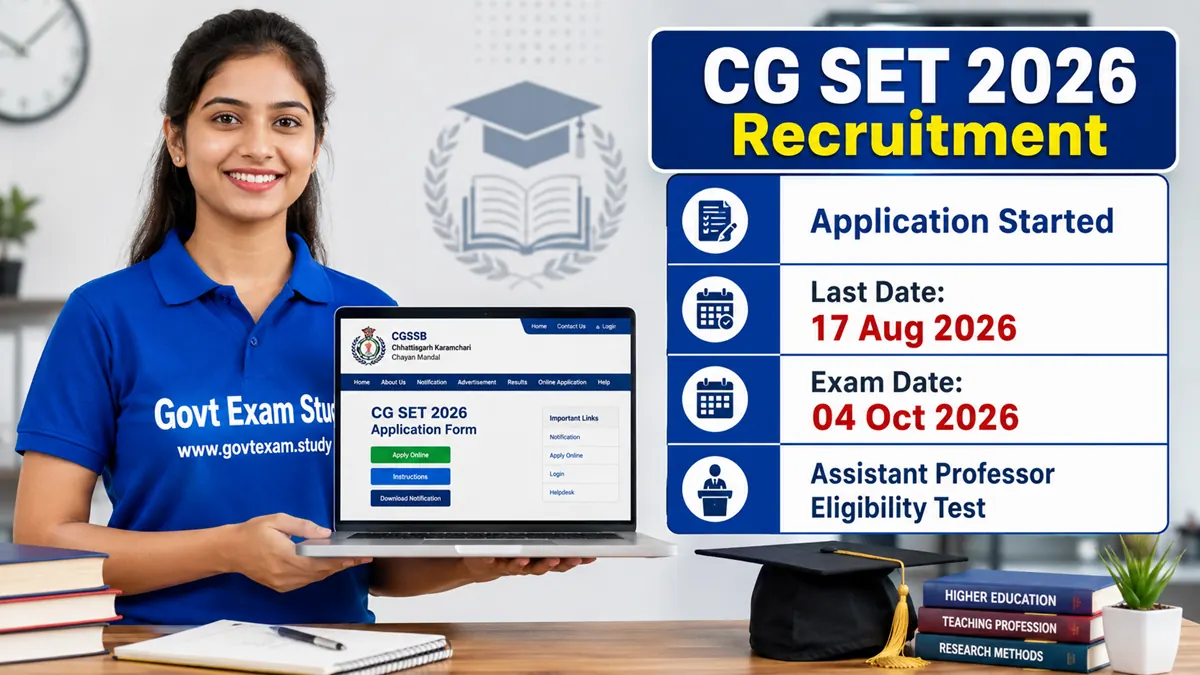 CG SET 2026 Recruitment Apply Online for Assistant Professor Eligibility Test