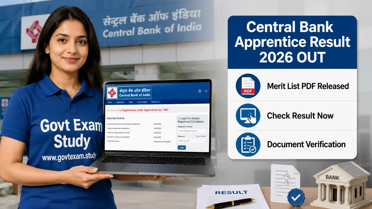 Central Bank of India Apprentice Result 2026 Merit List PDF Download