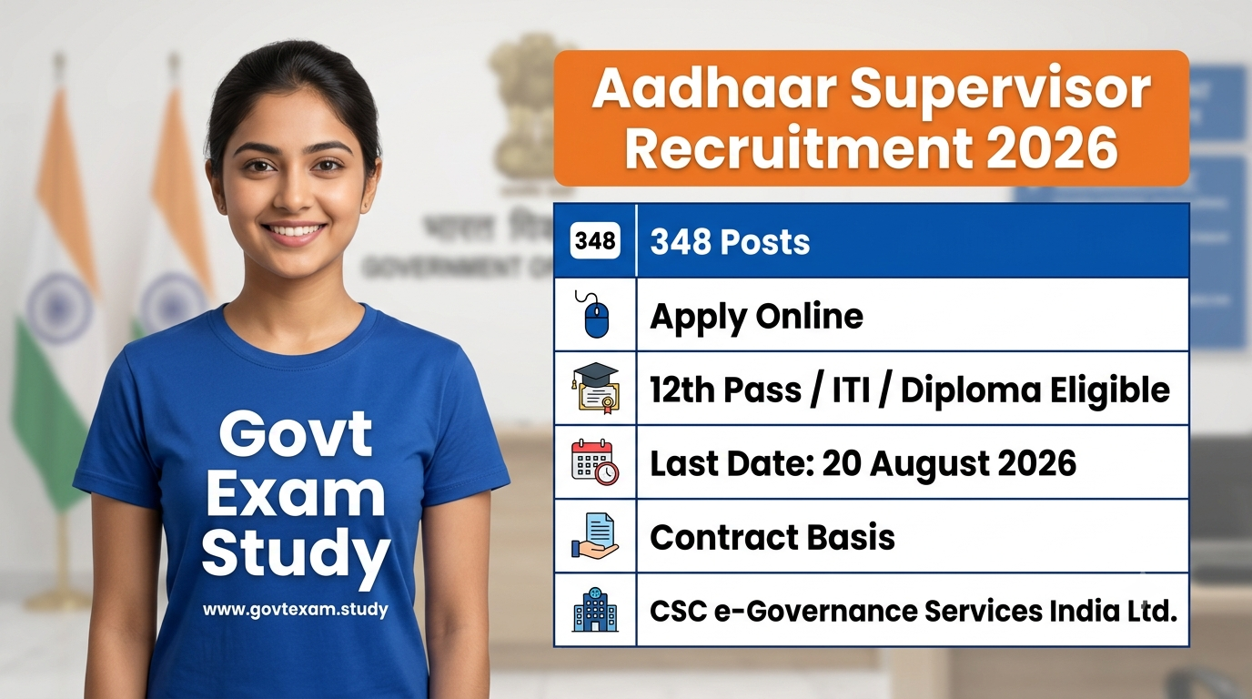 Aadhaar Supervisor Recruitment 2026 Apply Online for 348 Posts