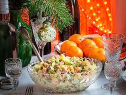 Прогноз роста цен на продукты к Новому году