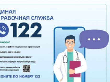 Вызвать врача на дом в период COVID-19 приморцы могут по единому номеру «122»