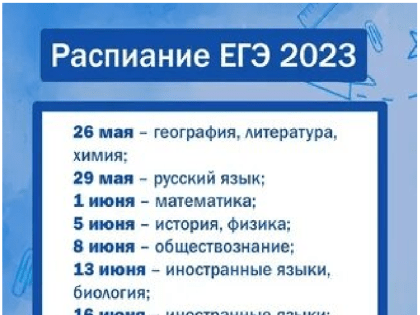 ВСЁ ВАЖНОЕ О ГИА-2023