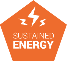 Sustained Energy Icon