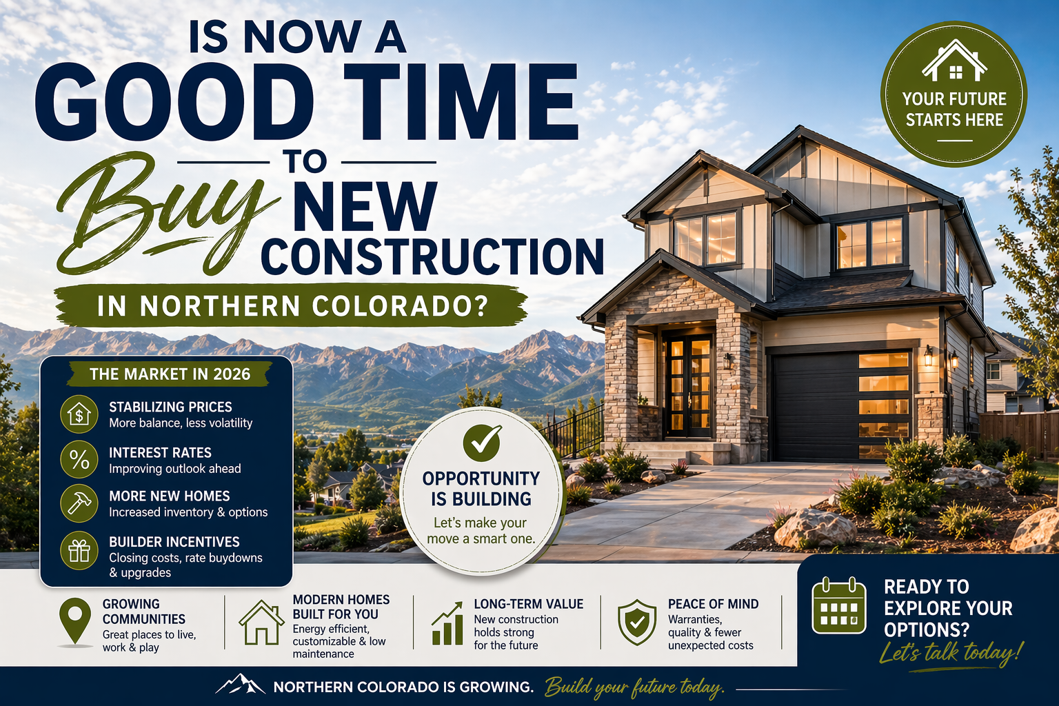 Is Now a Good Time to Buy New Construction in Northern Colorado?