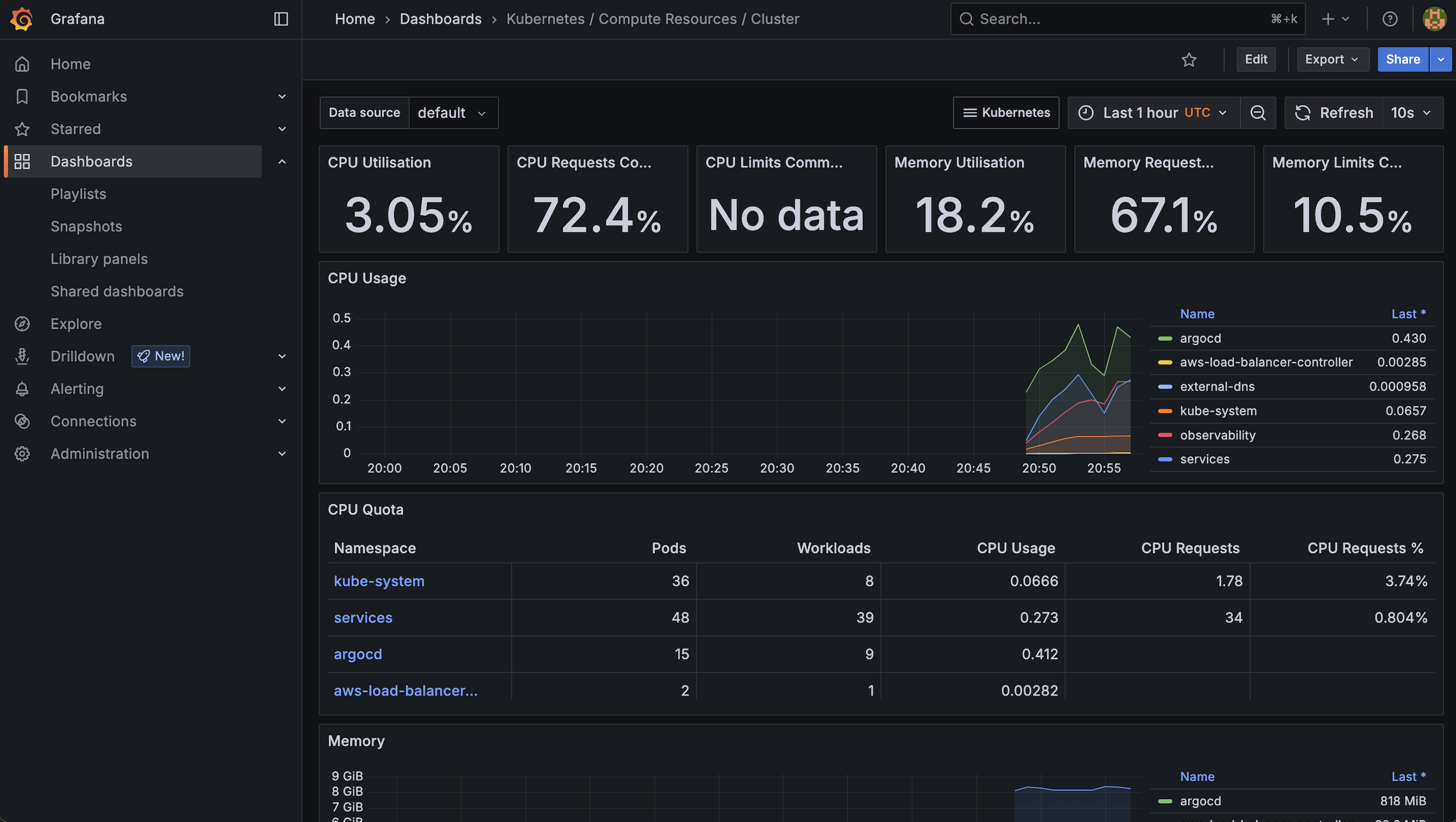 grafana