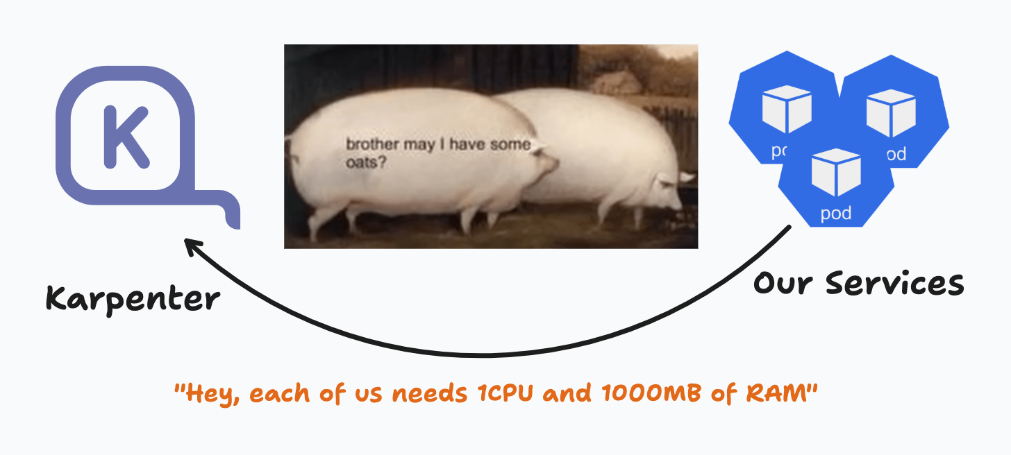 brother some oats please