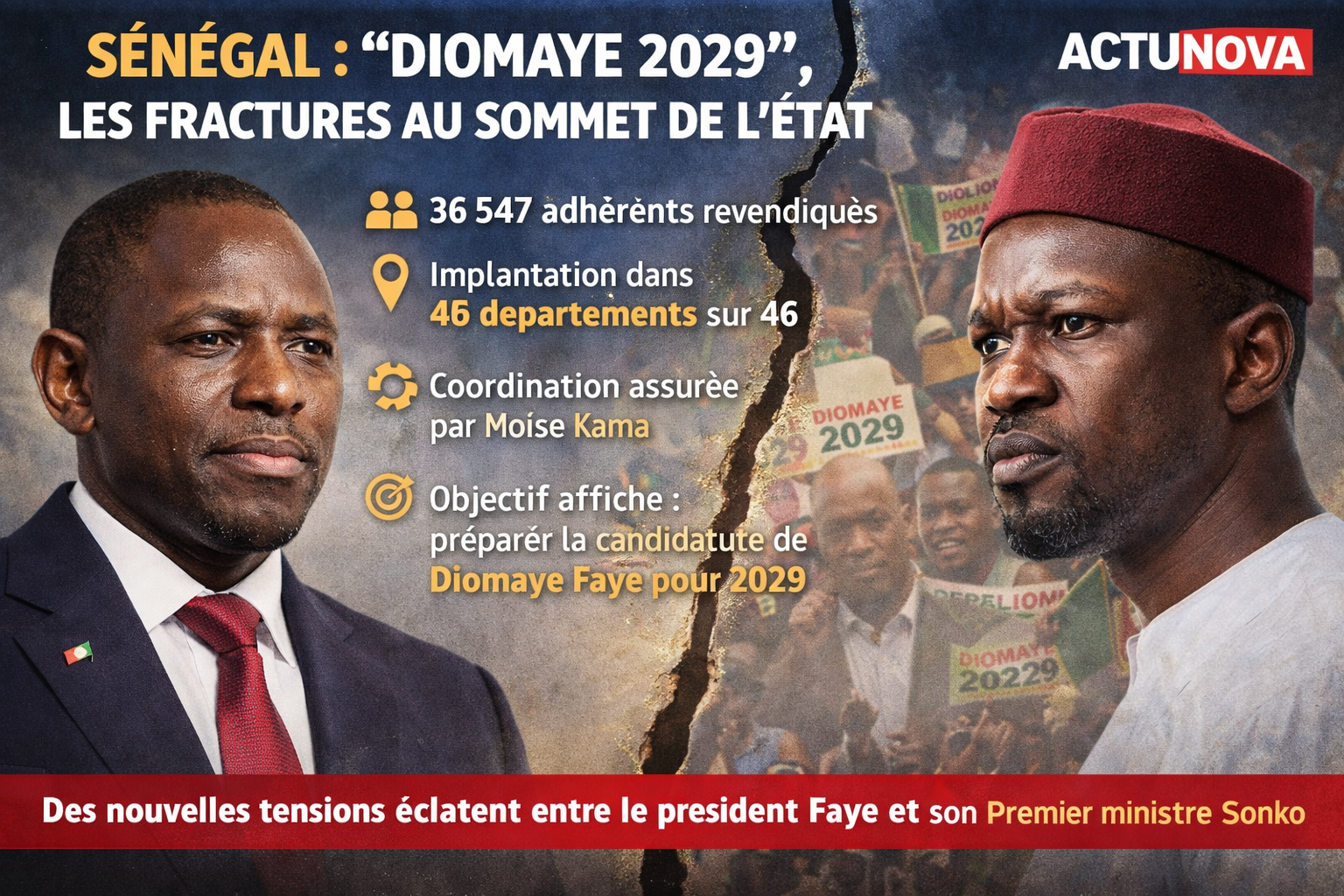 Sénégal : Le mouvement « Diomaye 2029 » révèle les fractures au sommet de l'État