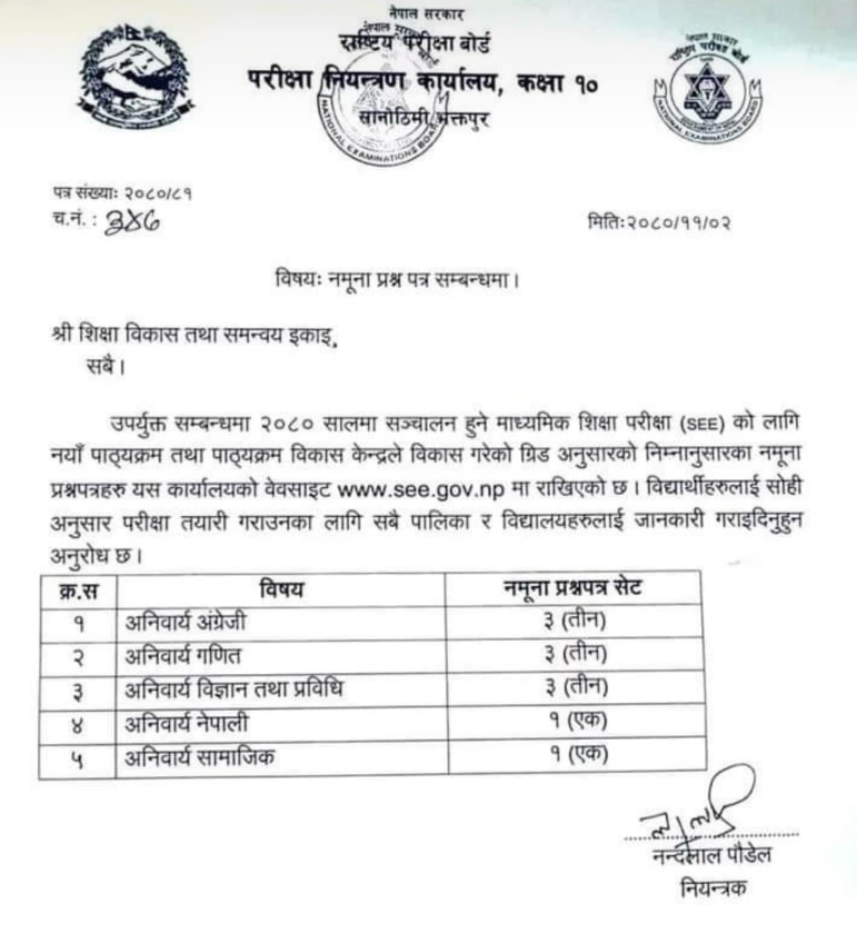 SEE(Maths,Science,Nepali,Social and English)Model question 2080