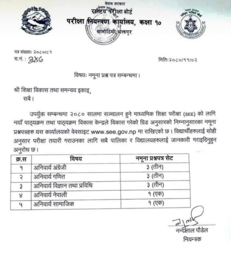 SEE(Maths,Science,Nepali,Social and English)Model question 2080