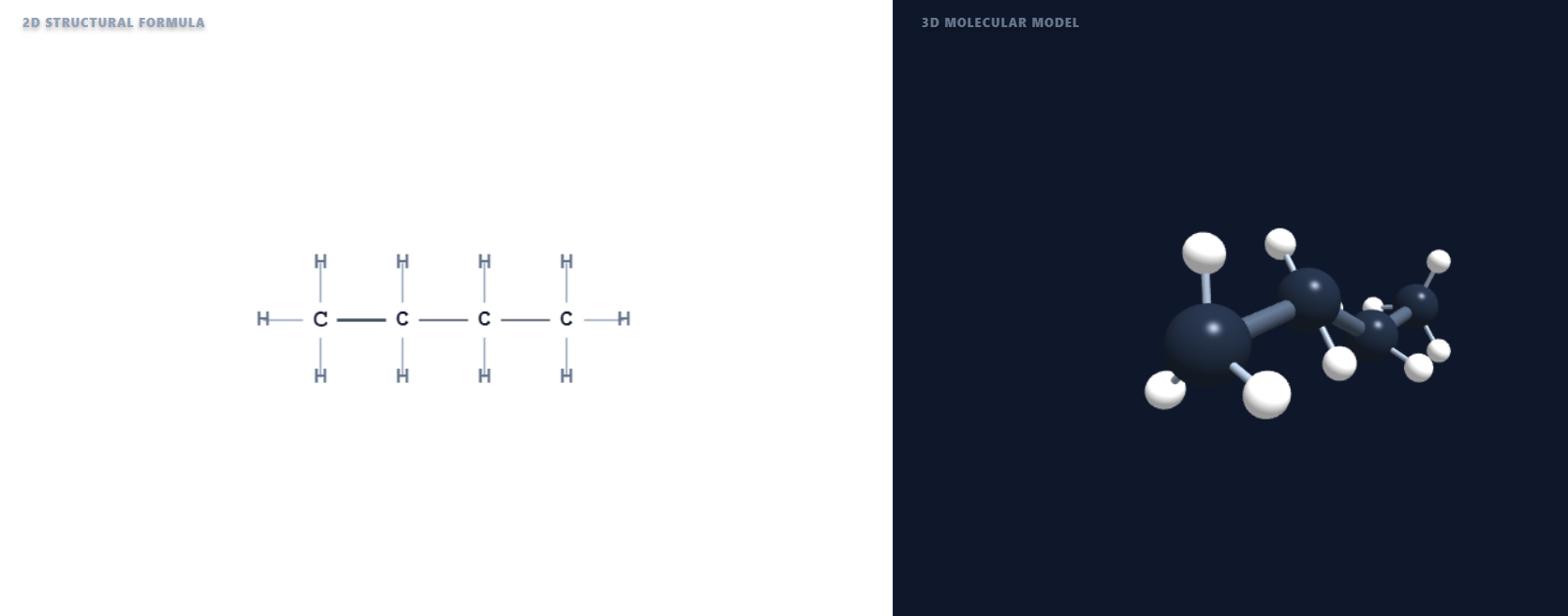 Structural Formula of Hydrocarbon in 2D/3D