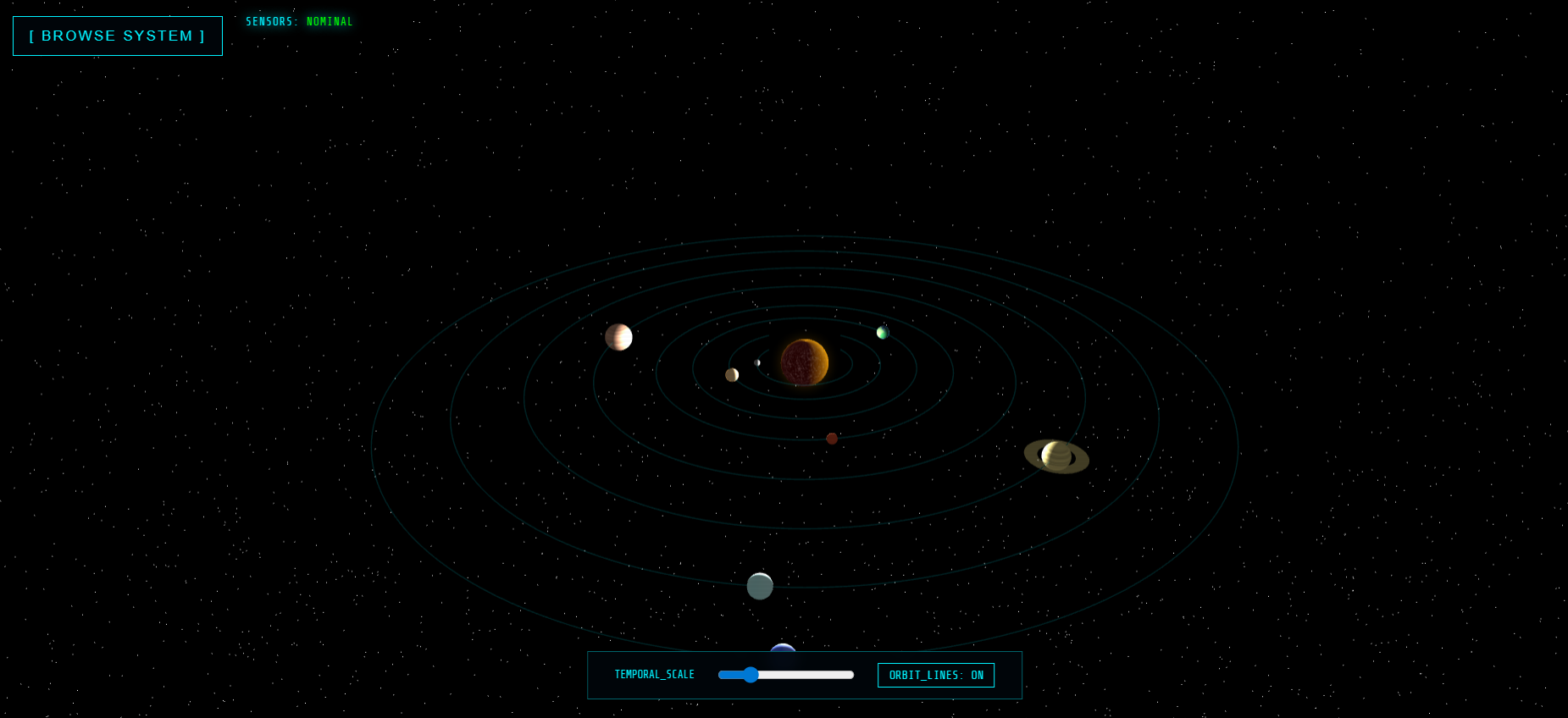Real View of Solar System
