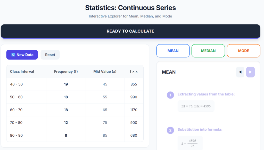 Statistics Simulation-Mean,Median and Mode