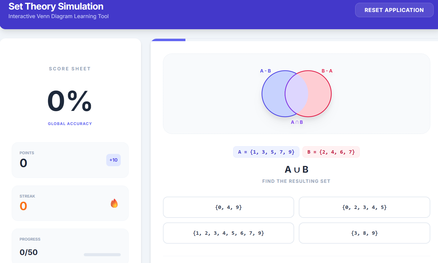 Dynamic Quizzes of Sets