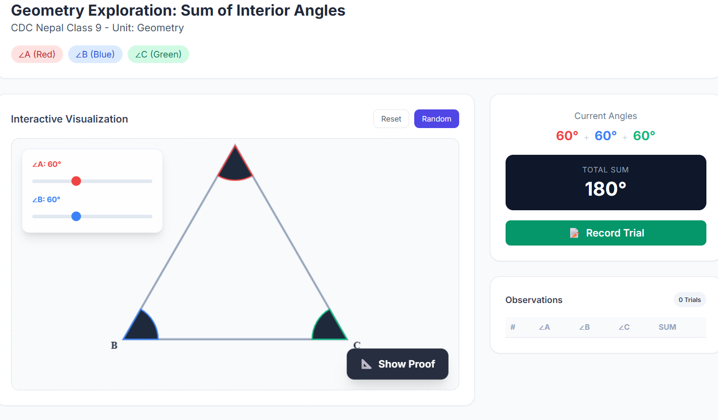 Sum of Interior Angle of Triangle