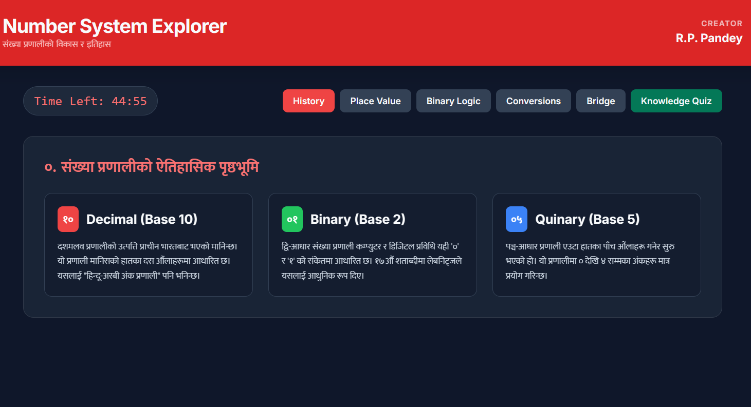 Number System Explorer,Grade-7-8