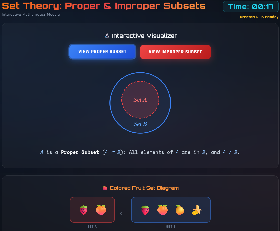 Proper and Improper Sub-Sets