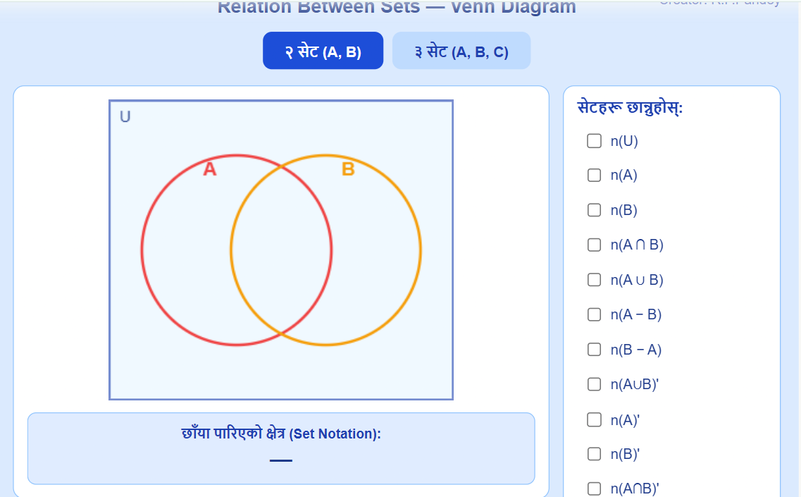 Set Simulation With MCQs