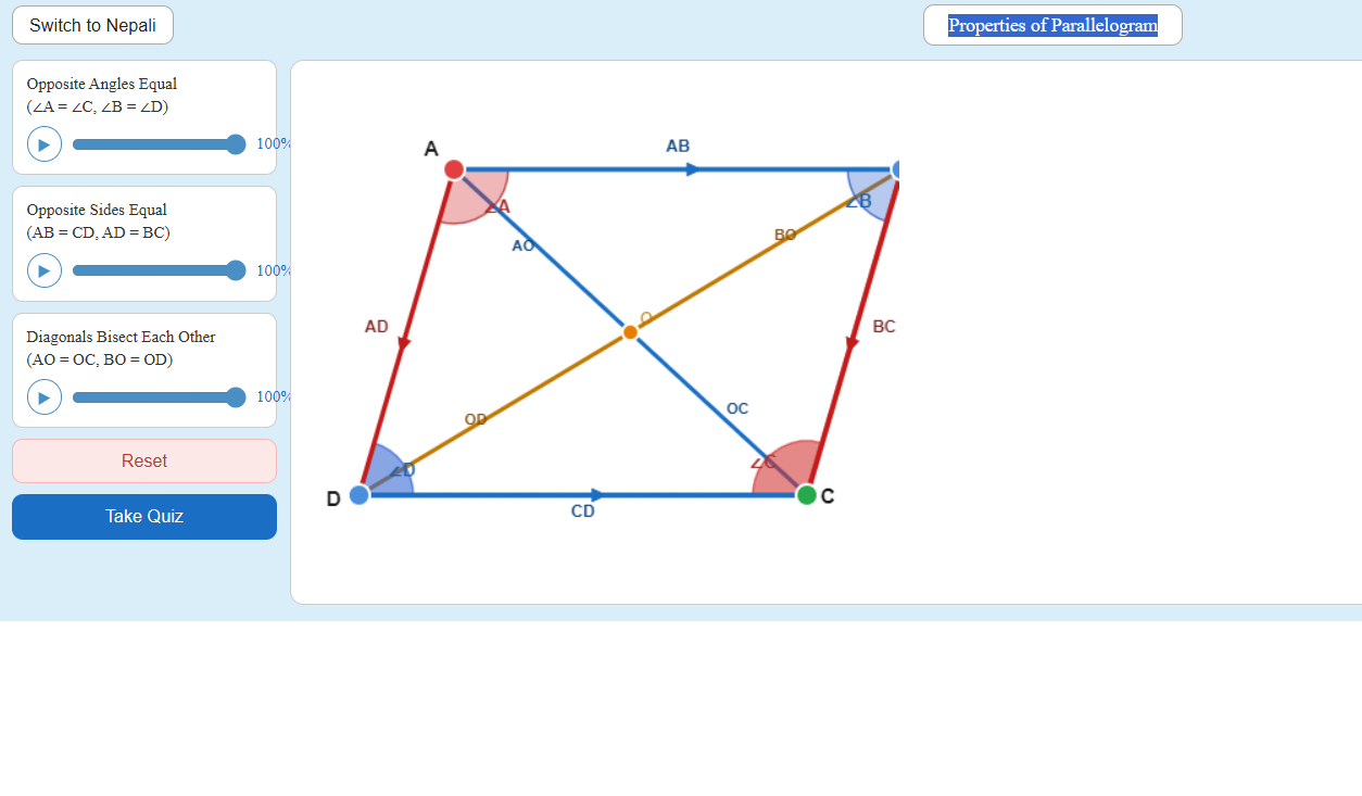 Properties of Parallelogram With MCQS