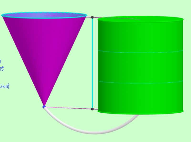 Relation between Volume of Cone and Cylinder