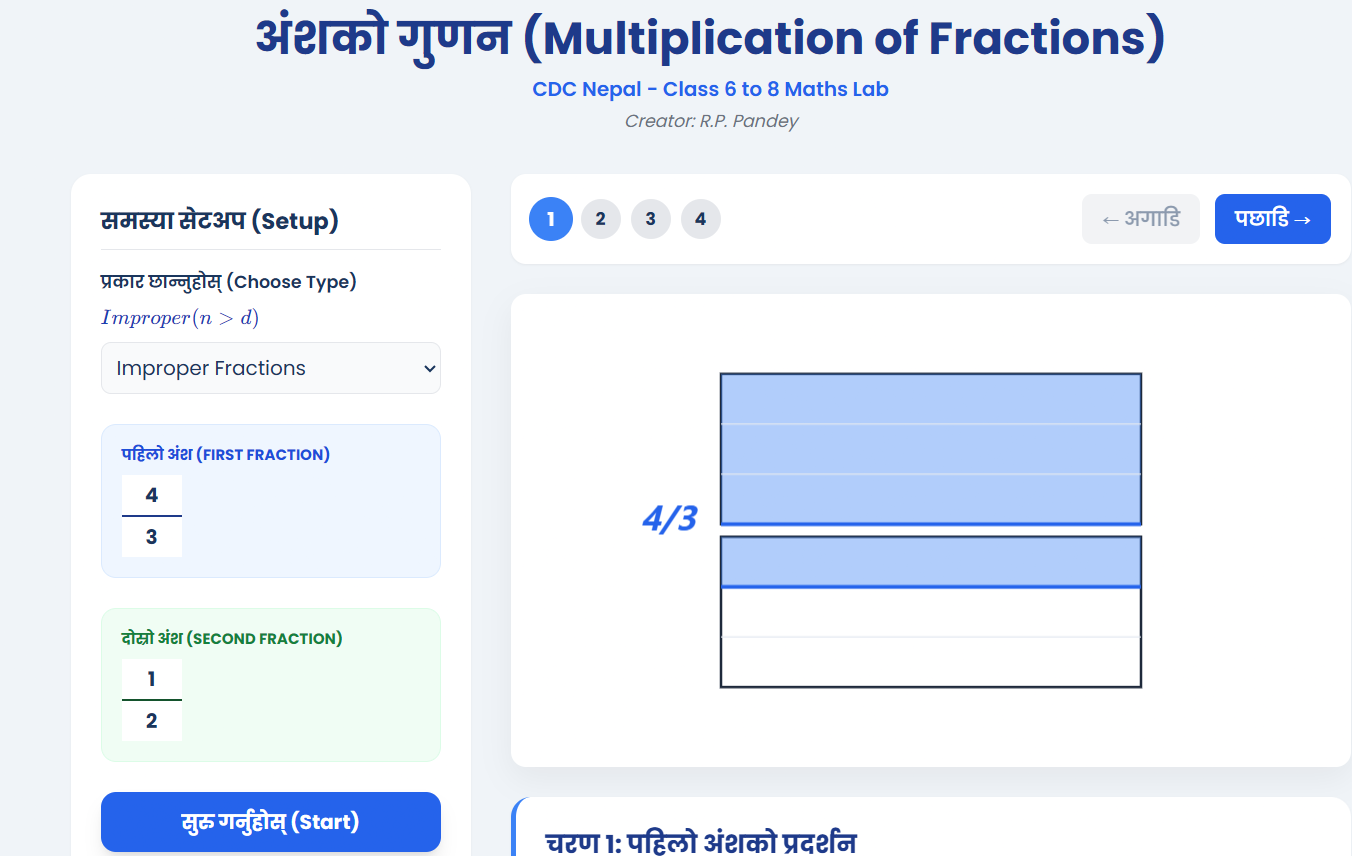 भिन्नको गुणन(Multiplication of Fractions)