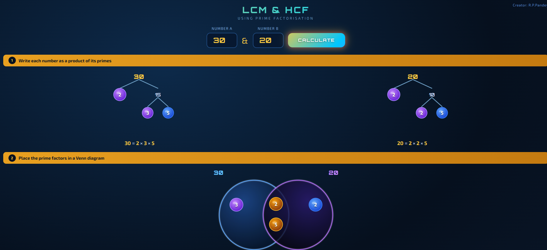 L.C.M. and H.C.F.Simulation-Grade:-6-8