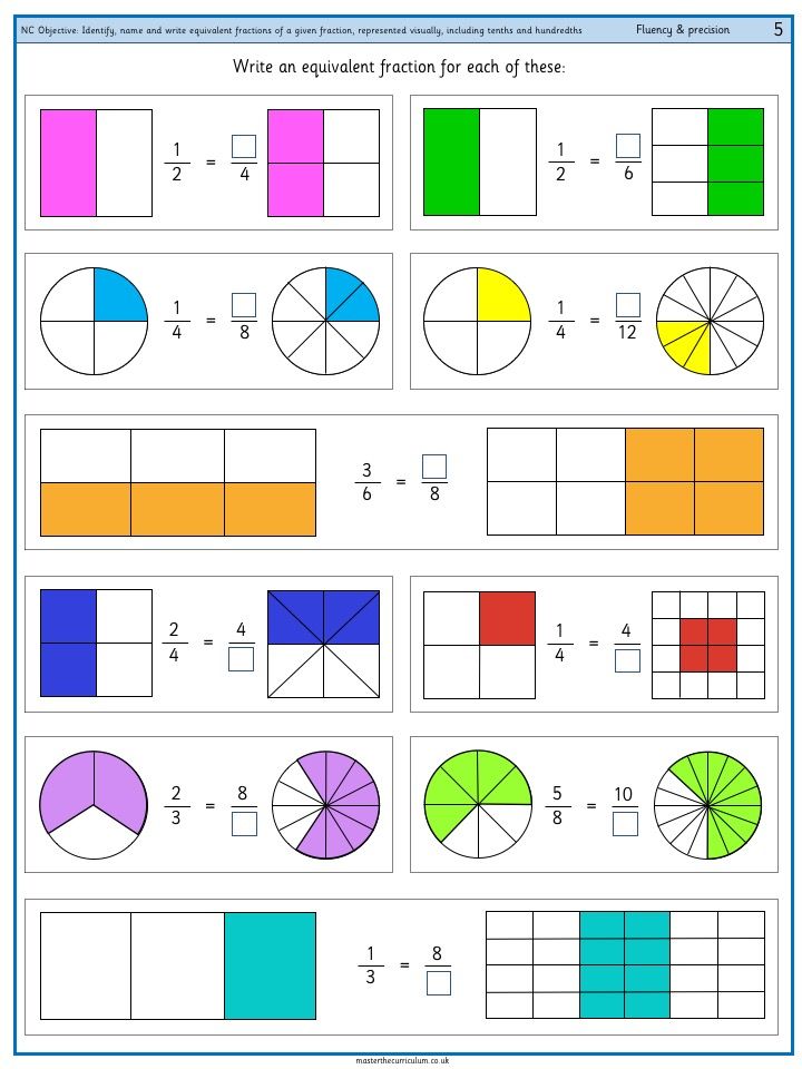 Equivalent Fractions Grade:-6 and 7