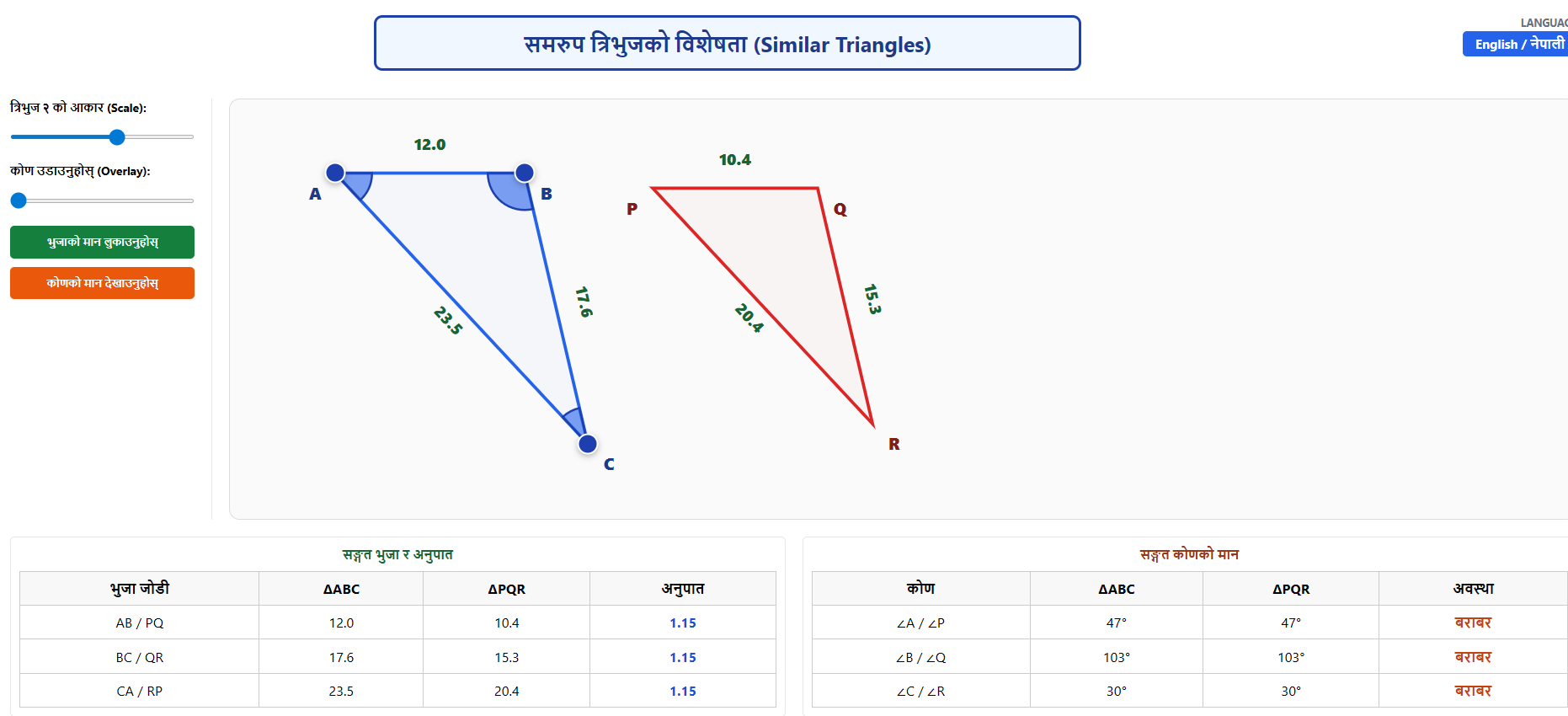 समरुप त्रिभुज(Similar Triangles)